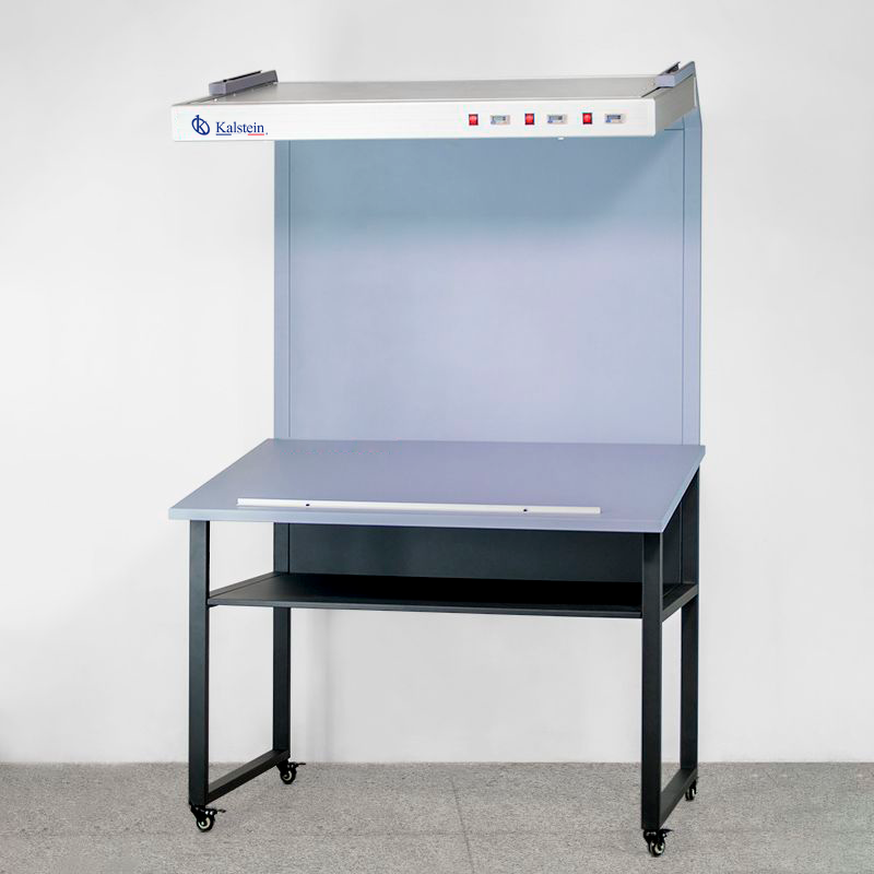 Caja de Evaluación de Color